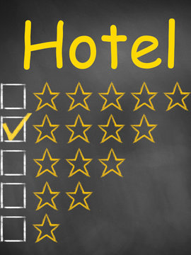 Классификация гостиниц 